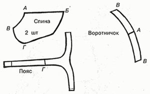 Выкройки одежды для мелких пород собак своими руками