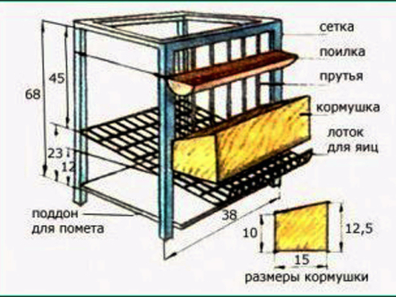Клетка для курицы несушки
